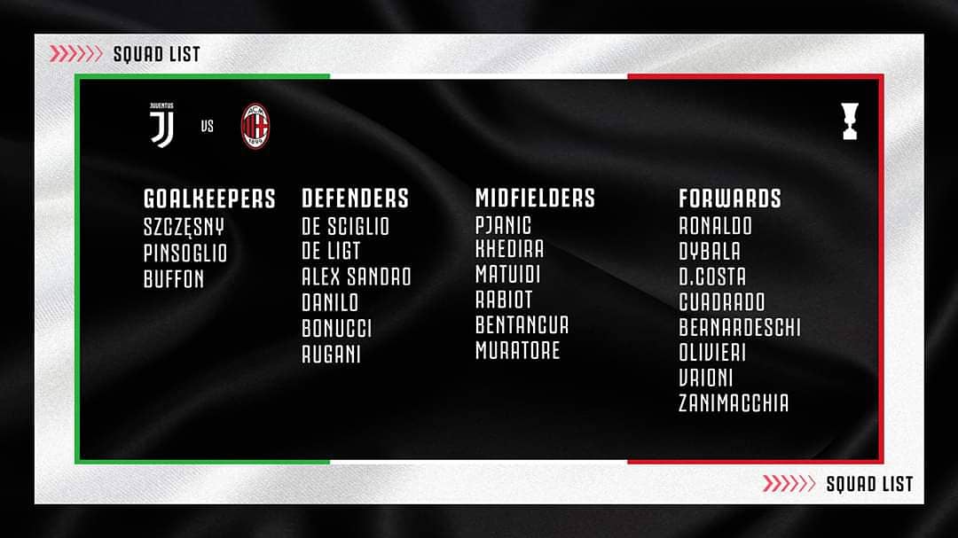 NoijuveC's tweet photo. #LineUp
#GameOnAgain
#JuventusvsMilanMatch🏆🇮🇹
#WeMustBeCannibals
#NewChallenges
#LiveAhead
#FinoAllaFine
#CONTIAMOCI
[https://t.co/OHfqTOHFFD]
#NoiJuve https://t.co/dQTR8ptoR4