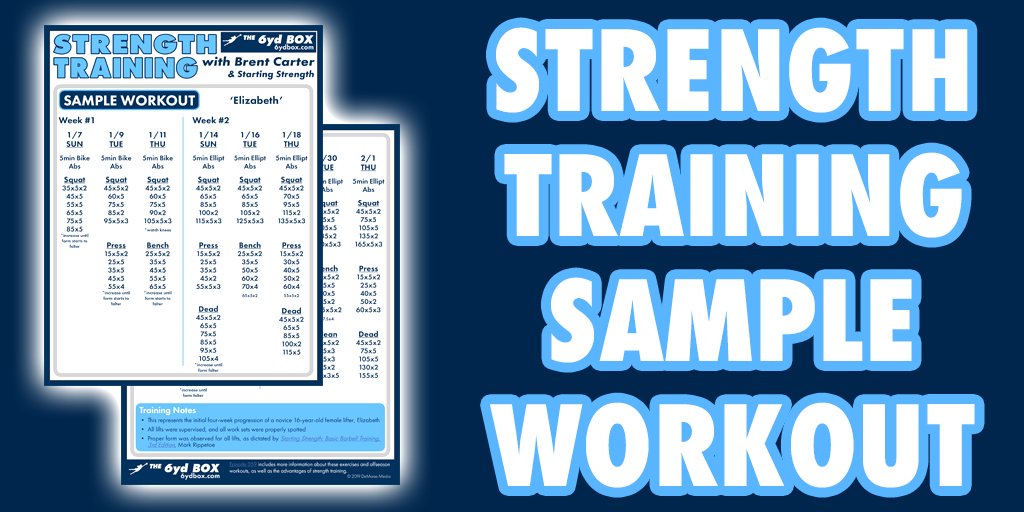 ⚡◀ FLASHBACK EPISODE 59

What exercises should you be doing? 🤔
How many sets? 🤷‍♂️
How many reps? ❓

Listen to Brent Carter's advice for effective strength training, and be sure to grab your free sample workout.

Full episode:
📰⏩ 6ydbox.com/059