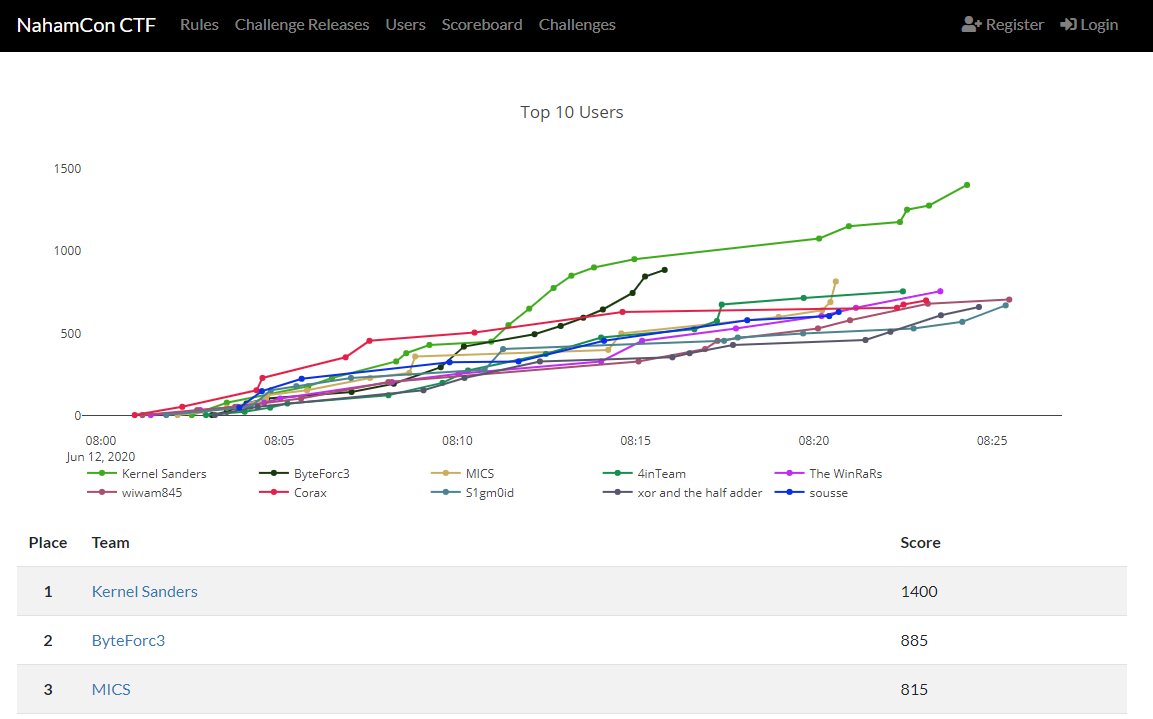 Ben Sadeghipour tweet media