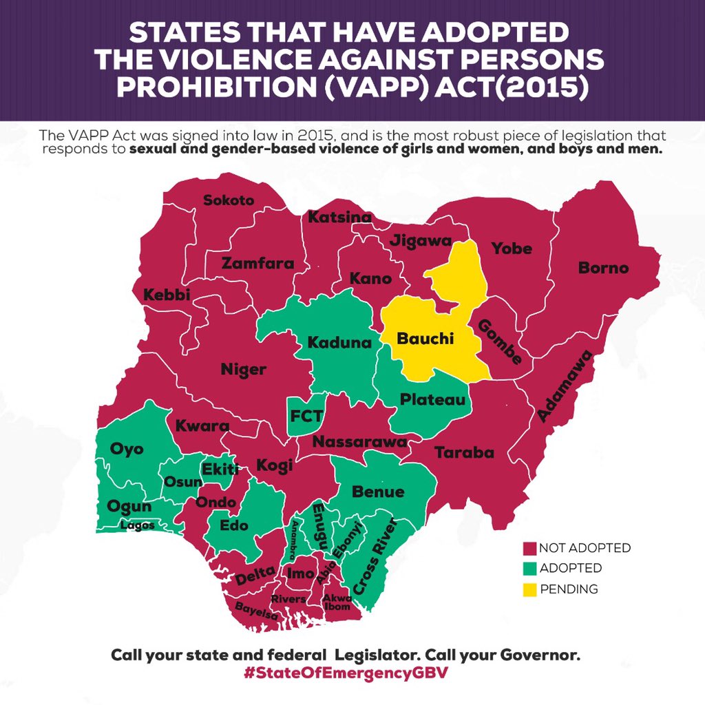 EVA_Nigeria's tweet photo. It's time we told our leaders why we elected them and why they should not let us down. 

Here are states that have domesticated the Child Rights Act and Violence against Persons Prohibition Act. This is commendable and they deserve our thank you! 👏 #StateOfEmergencyGBV https://t.co/Q0Fxcwp9v7