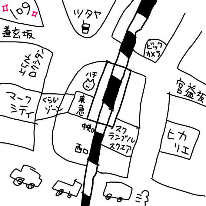渋谷で待ち合わせができない友達のために書いた私の渋谷脳内イメージ地図です。ご査収ください 