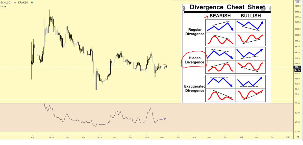 Keshav R Narla tweet media