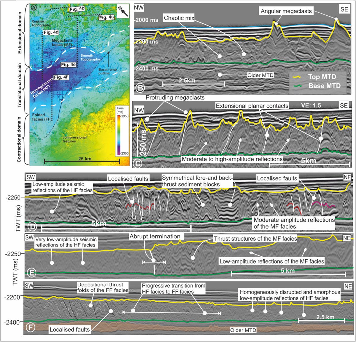 Dr. Jefferson Nwoko tweet media