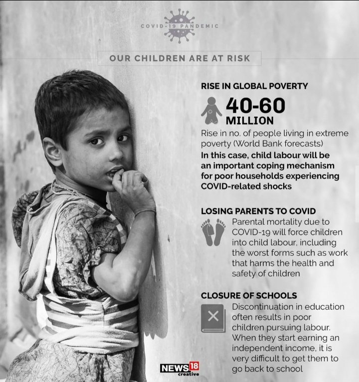 ak47_akanksha_'s tweet photo. #thelostchildhood #worldchildlabourday #ChildlabourinIndia 
#ChildlabourduringCovid19
On the 🧒👧 *World Day Against Child Labour* 🧒👧 take a look at how the  Covid-19 crisis can push millions of vulnerable children into child labour...... https://t.co/AUokqxjXST
