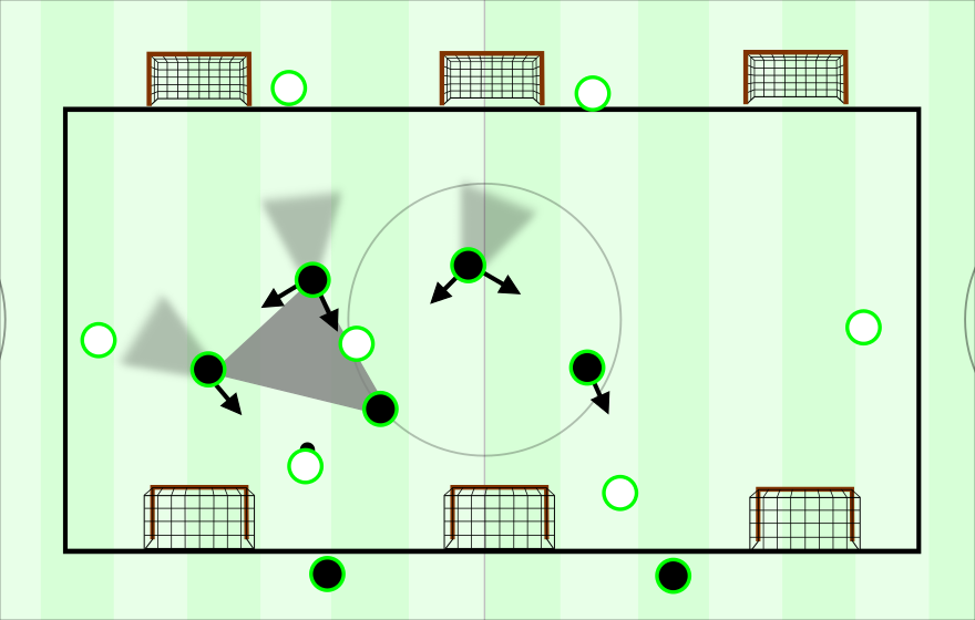 spielvercom's tweet photo. Continuing with their series on taking over Real Betis, authors @moritzkossmann1 and @JudahDavies focus on the training of key defensive principles in week 2. 
https://t.co/ymS1FonSWQ https://t.co/C3qZus3S6I