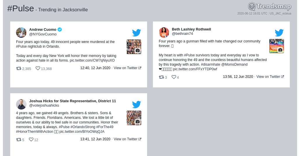 Trends Jacksonville tweet media