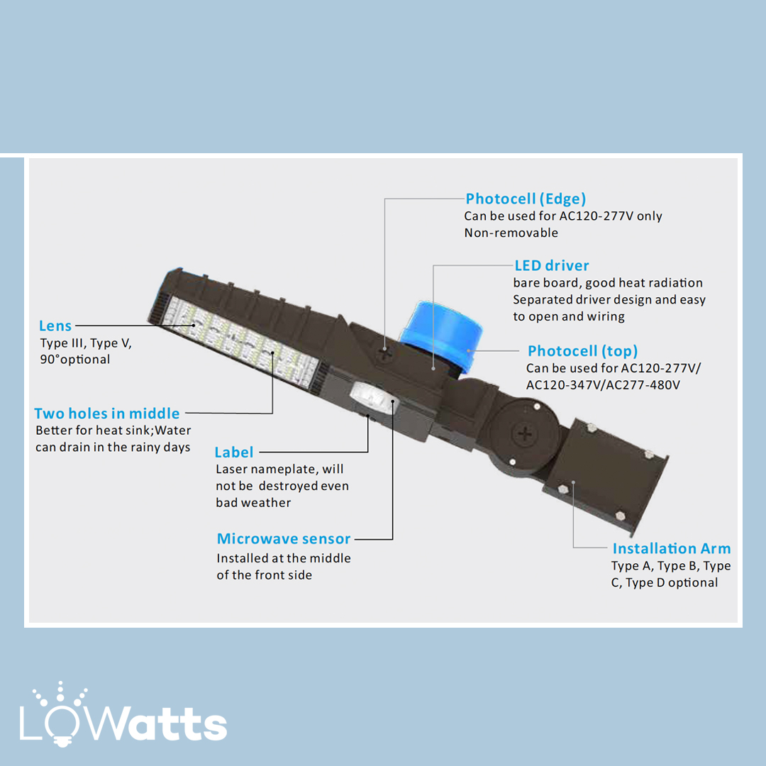 lowatts_'s tweet image. Perfect solution for lighting Parking Lots, Loading Docks &amp;amp; an extended area!💡

#parkinglots #loadingdocks #parkinglotlight #streetlight #powerbill #businessupgrade #led #ledlights #solar #solarenergy #solarpanels #solarpower #solarlights #energyconservation #watts #electricbill
