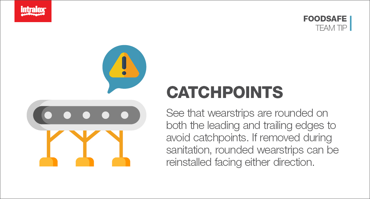 FoodSafe tip of the week: Did you know that wearstrips—when misused or misaligned—frequently cause catchpoints? #FoodSafeFriday #ReliablyInventive