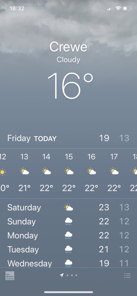 DAOcrewe's tweet image. Looking good for Ladies that Lunch with Fizz at 2 metres social distance at MyGate tomorrow. #FeelingNormal