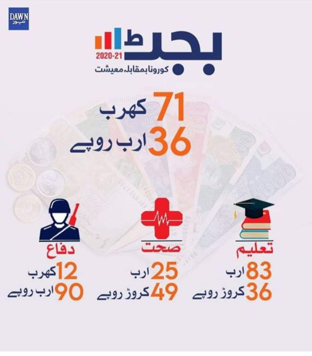 ہمارا کام جنگیں لڑنا ہے ہمیں تعلیم سے کیا