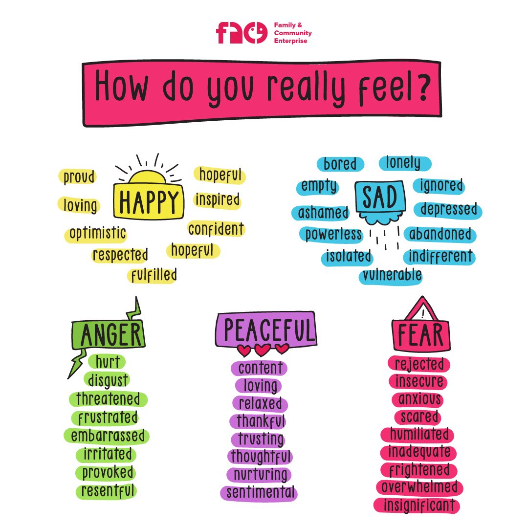 faceandme's tweet photo. #feeling #mind #mindfulness #mindset #heart #anxiety #wellbeing #becomemore #faceandme https://t.co/bpIL3MnD3i