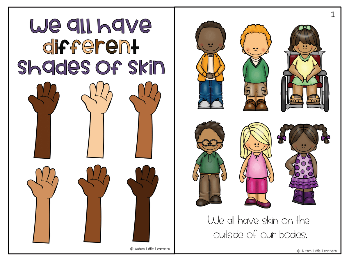 LifeNavOrg's tweet photo. What a great example and easy-to-understand graphic of inclusion! At Life Navigators, we believe that everyone deserves to be #SafeHappyHealthy so that we are all able to #LiveWorkVolunteer. #FriendFriday
Explore the full graphic: https://t.co/UBkXsLF5WX https://t.co/ekMfDchLuw