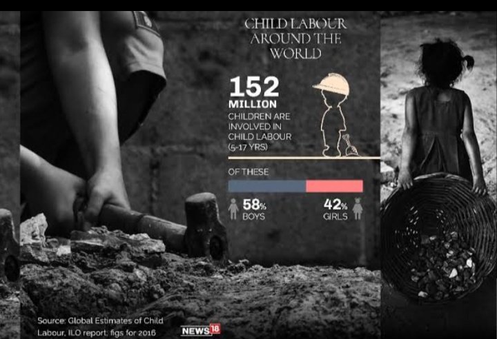 was_if59's tweet photo. Stop child labour!!!
Just take initiative to improve life of just one child suffering from child labour by providing him education. It would be more beneficial than donating something to him/her ..
#EndChildLabour2025 
#WorldDayAgainstChildLabour 
#childlabourday https://t.co/9bp9aELfRr