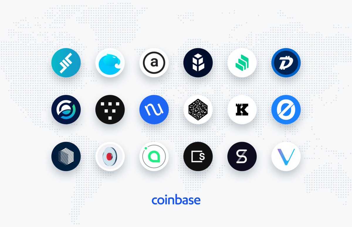 Coinbase also exploring new assets to list on there Exchange one of them is Arweave.Note: Coinbase already invested in ArweaveSource:  https://blog.coinbase.com/coinbase-continues-to-explore-support-for-new-digital-assets-2c5b84813fcf?gi=65632b9abec2