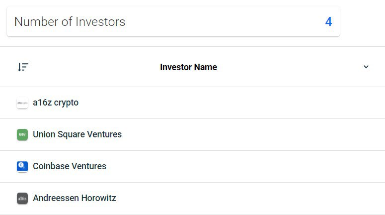Arweave Investors Coinbase Ventures Andreessen Horowitz Union Square Ventures a16z crypto