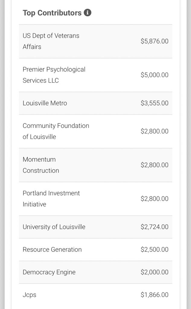 the first is <a href="/AmyMcGrathKY/">Amy McGrath</a> donor list, the second is <a href="/Booker4KY/">Charles Booker</a>

if this doesn’t show you exactly where their priorities lie for Kentucky, idk what else will. 

#BookerBeatsMitch