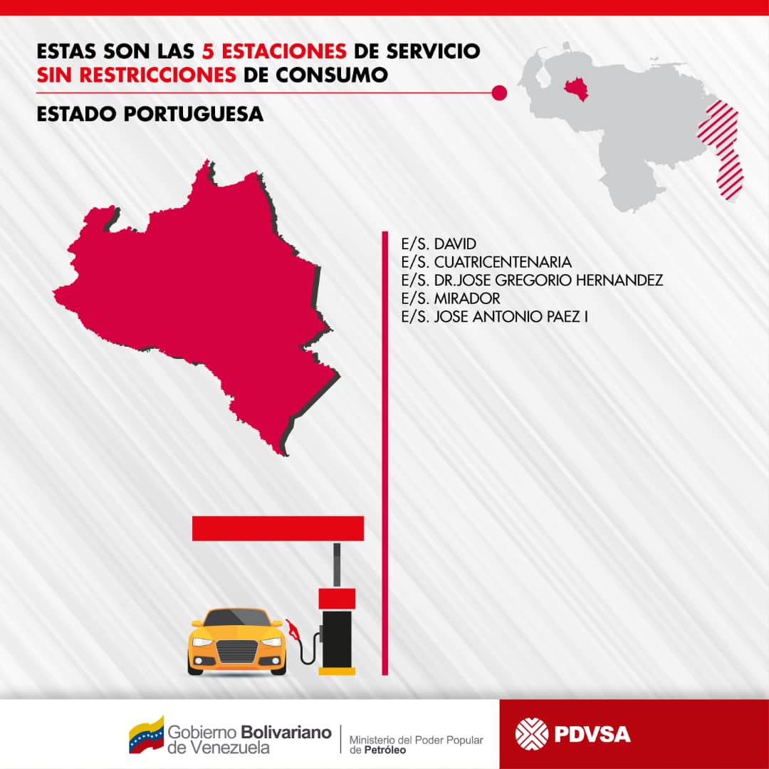 Mippci Pa Twitter 𝑷𝒓𝒐𝒕𝒆𝒄𝒄𝒊𝒐 𝒏 𝒅𝒆 𝒍𝒂 𝑮𝒂𝒔𝒐𝒍𝒊𝒏𝒂 Estas Son Las Estaciones De Servicio Sin Restricciones De Consumo De Combustible En Portuguesa Miranda Anzoategui Apure Graciaspuebloheroico T Co Auhezt6fa3 Mippci Pa Twitter 𝑷𝒓𝒐𝒕𝒆𝒄𝒄𝒊𝒐 𝒏 𝒅𝒆 𝒍𝒂 𝑮𝒂𝒔𝒐𝒍𝒊𝒏𝒂 Estas Son Las Estaciones De Servicio Sin Restricciones De Consumo De Combustible En Portuguesa Miranda Anzoategui Apure Graciaspuebloheroico T Co Auhezt6fa3