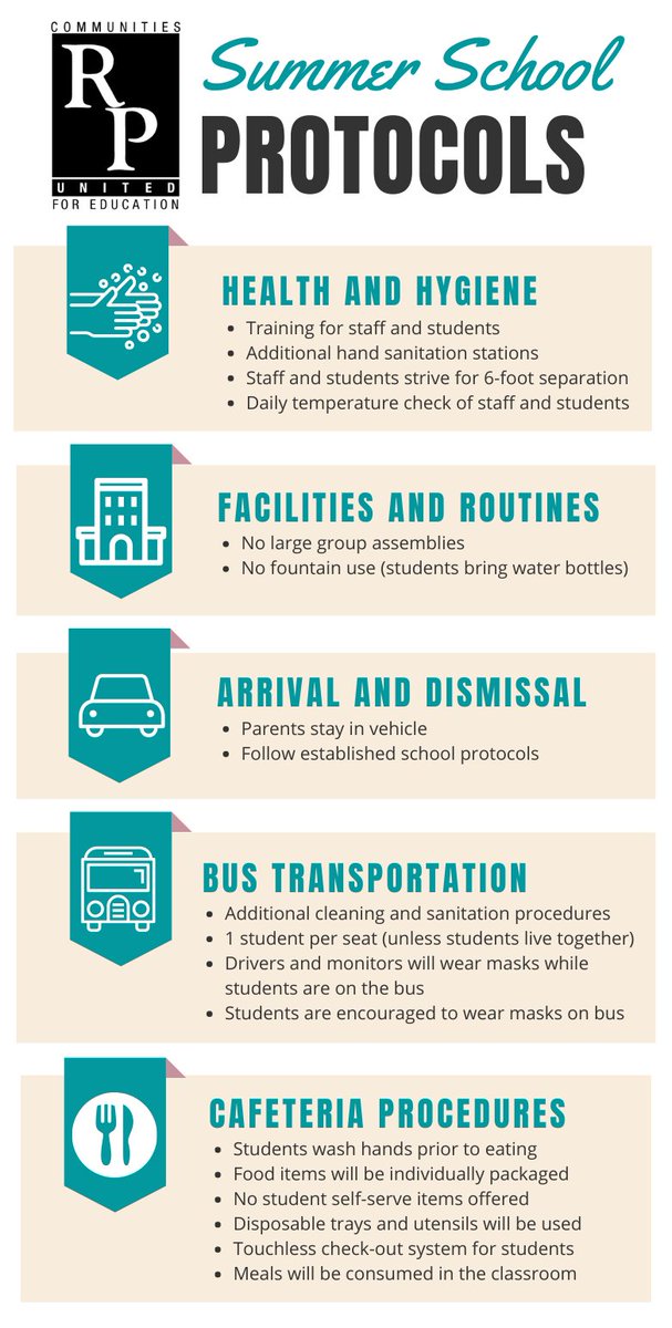 Raymore-Peculiar School District tweet media