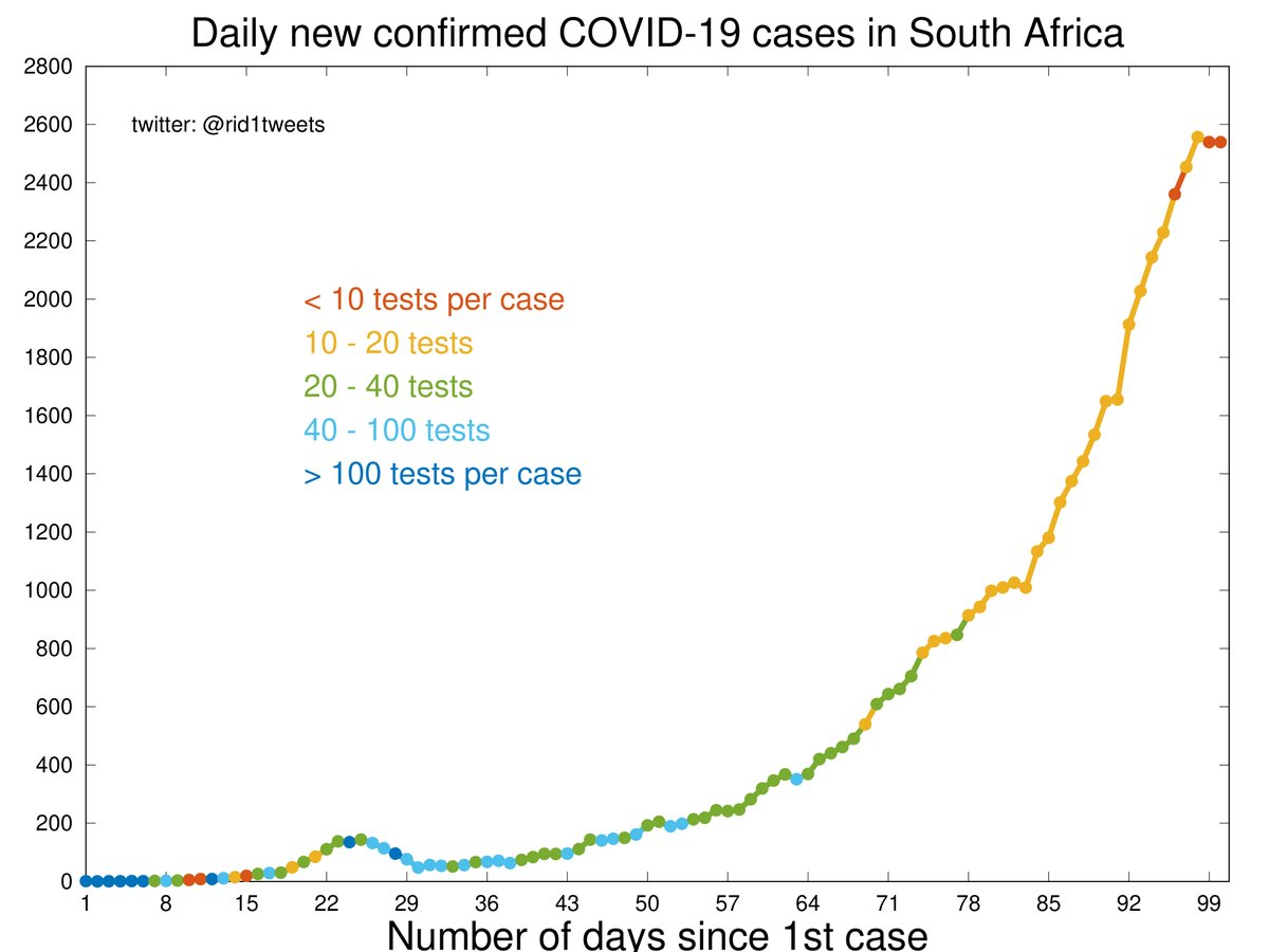 Ridhwaan Suliman tweet media