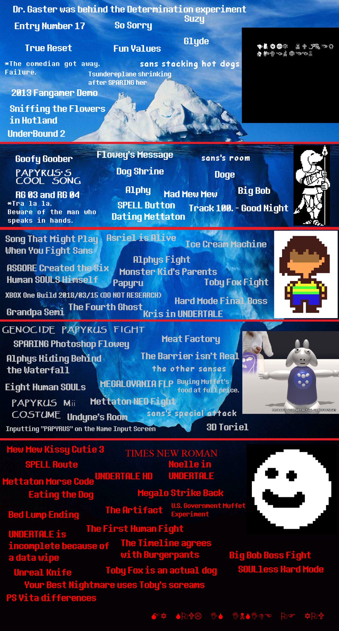 Undertale Suzy Undertale Suzy