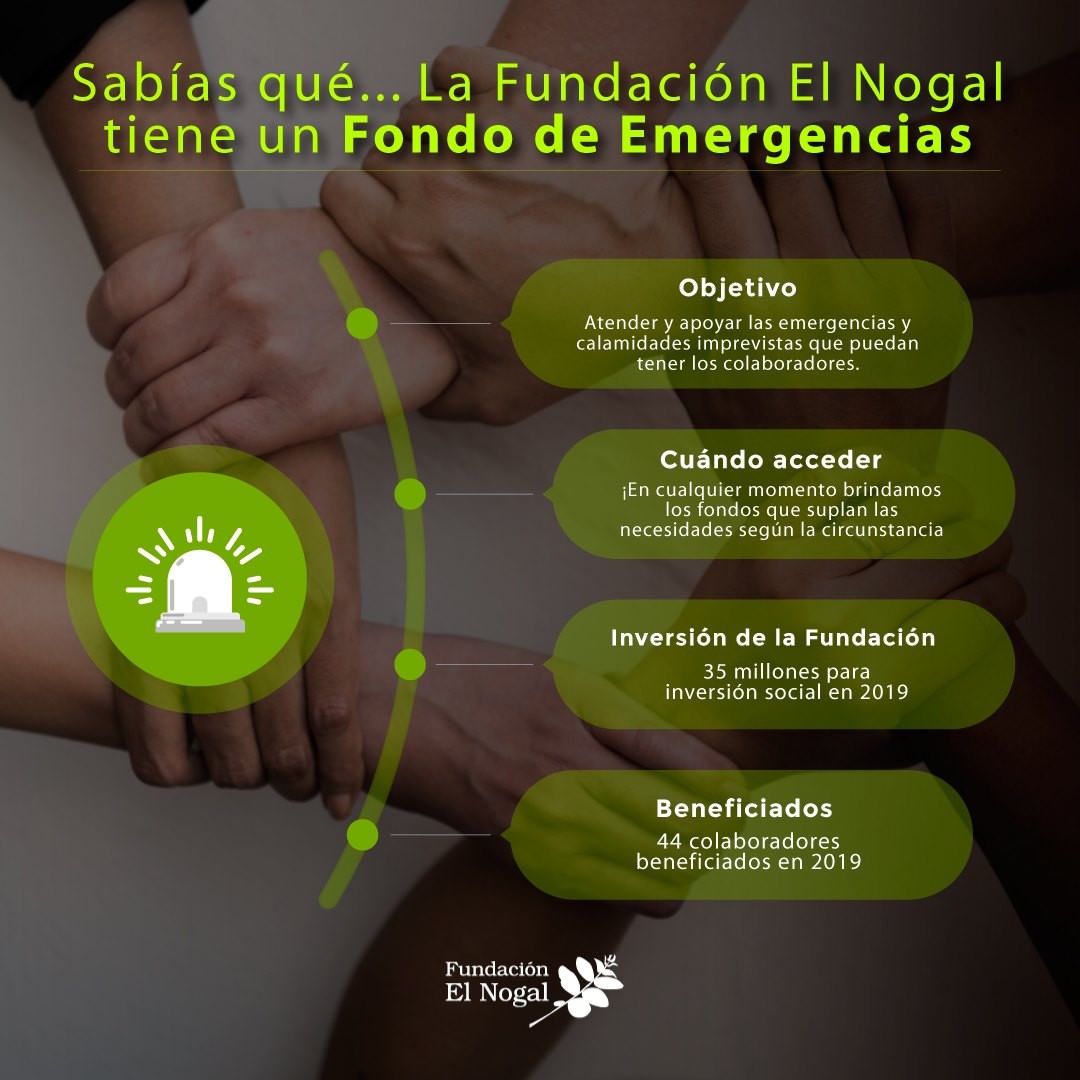 FunElNogal's tweet photo. En nuestra línea de Responsabilidad Interna con la Comunidad el Nogal, tenemos un espacio para ayudar a nuestros colaboradores en cualquier tipo de #emergencia

Te invitamos a que conozcas más de nuestro proyecto con este #sabiasque👆👆 #ProyectosFEN #GestiónFEN https://t.co/pSVFqGzWPZ
