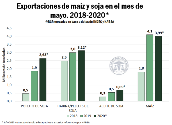 Ver imagen en Twitter