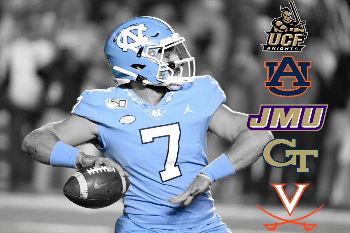 CFBHome's tweet photo. What will UNC's record be after the first five games⁉️ https://t.co/oPxkwdtwH1