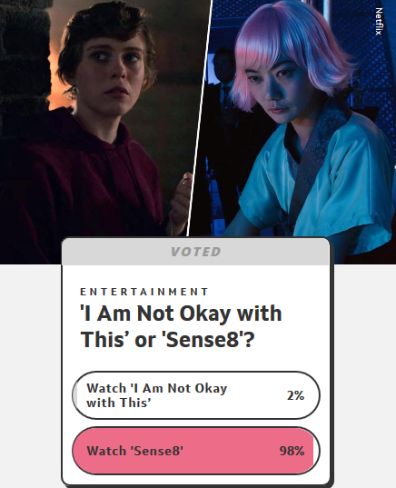 obsen8's tweet photo. I voted on #Sense8 as the Best Netflix Geek Show via @TheTylt https://t.co/FFaP74atcR #WatchSense8 https://t.co/q58zEIJAzM