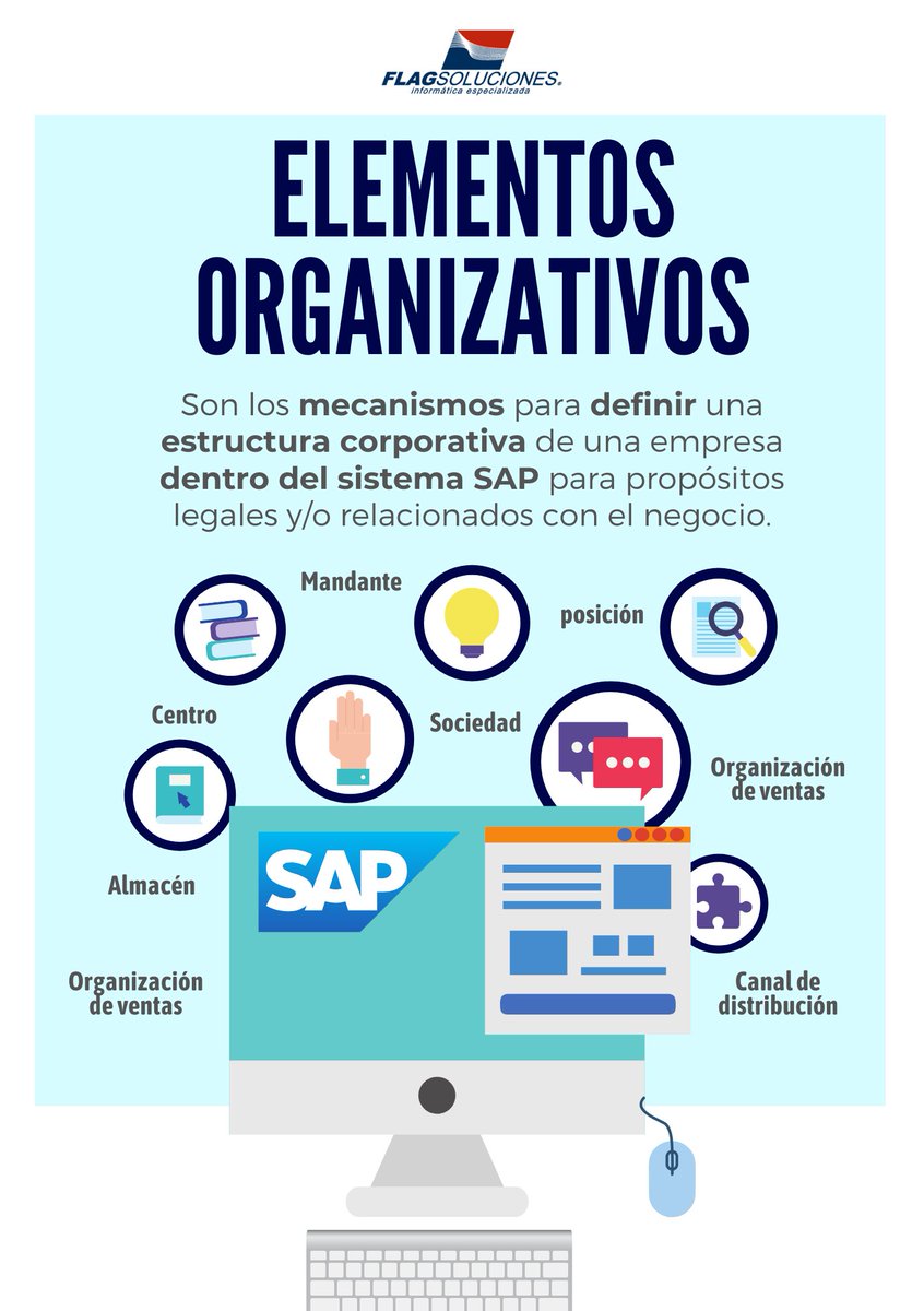 FlagSoluciones's tweet photo. #ConectandoPalabras | Hablemos de los #ElementosOrganizativos en el ERP #SAP. ¿Qué son y cómo se componen?
#TerminosSAP #DiccionarioFlag #Diccionario #ERP #SomosPartnerSAP #ConsultoriasSAP #MasterMaterials #RiskAlets #Mai #FlagDiscovery #RPA #FlagXMentor #FlagNetworking #TI https://t.co/XsHGNYD9WF