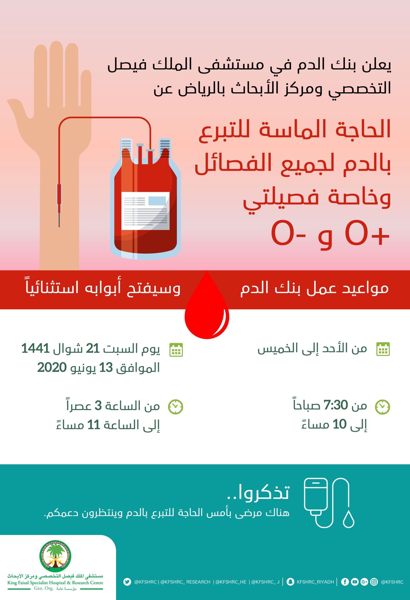 خبر عاجل On Twitter نداء عاجل نظرا للحاجة الماسة للتبرع بالدم يعلن بنك الدم في مستشفى الملك فيصل التخصصي بالرياض عن فتح أبوابه يوم غد السبت 21 شوال
