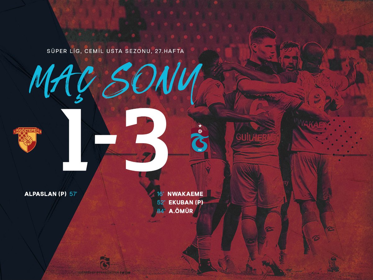 Trabzonspor's tweet photo. ⏱️ 90' Karşılaşma sona erdi. Göztepe 1-3 Trabzonspor #TSLive  
#SekizinciKuşatma #BizB1riz #YanYana https://t.co/fYUdzzDgPe