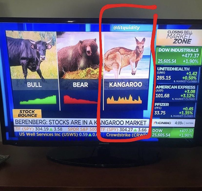 The game done changed. We’re in a kangaroo market now folks