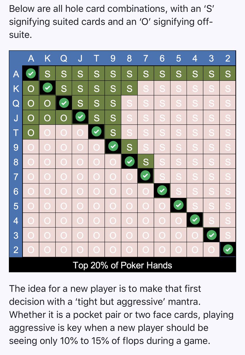 Top 10 poker tips for beginners to play Top 10 poker tips for beginners to play