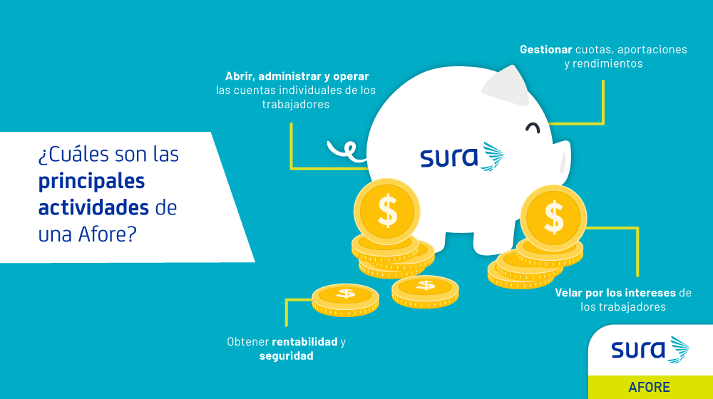 AforeSURAMX's tweet photo. Forma parte de Afore SURA, realiza tu registro desde nuestra app https://t.co/ppbYwJgIj8 #HazloDigital https://t.co/6AnCRC3Ehg