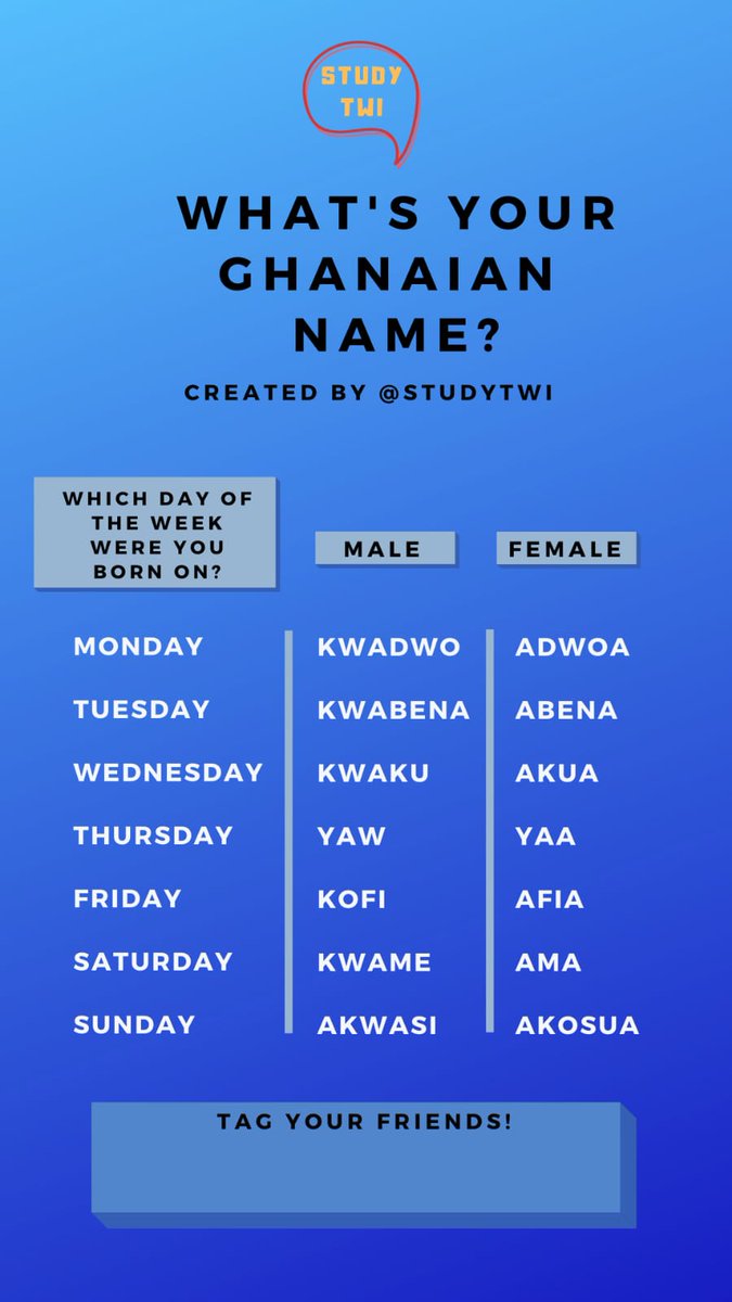 study_twi's tweet photo. [NEW Instagram Story Game]
What's your Ghanaian name?🤔

More games available at:  https://t.co/ffwyiiY9Pt

#Ghana #Twi #Ghanaians #StudyTwi https://t.co/uK00dMJnwU