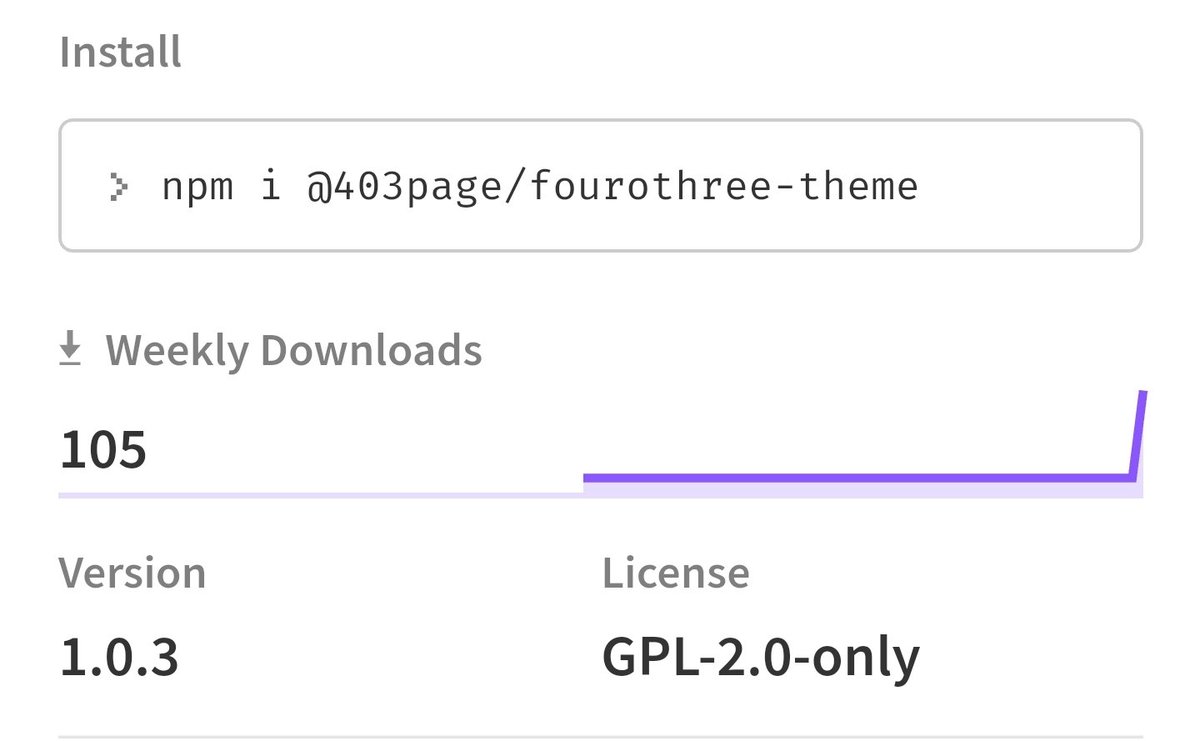 403pagedotcom's tweet image. I don&apos;t know much, but I do know one thing... there&apos;s 99 really REALLY cool people out there (6 downloads were me). #frontity #NodeJS #reactjs #headless #headlesswordpress #wordpress #javascript