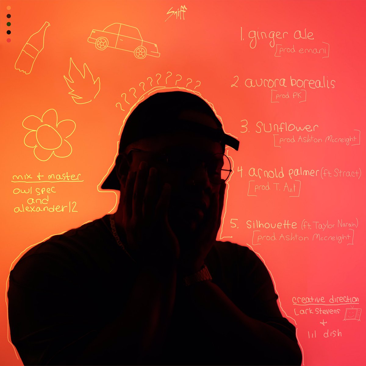 deesmiff_'s tweet photo. DROPPED THIS GEM TODAY!

“WHERE WE GOING?” OUT NOW! 

THE SMOOVEST 15 MINUTES OF YA LIFE: 

https://t.co/l287tCmSAr https://t.co/xujnJxVN9O