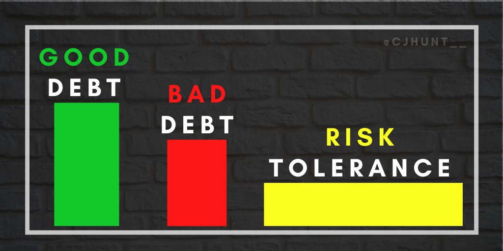 If you look hard enough you can find a fine line between good debt, bad debt, and your risk tolerance.

Debt: A Conversation 
(thread)