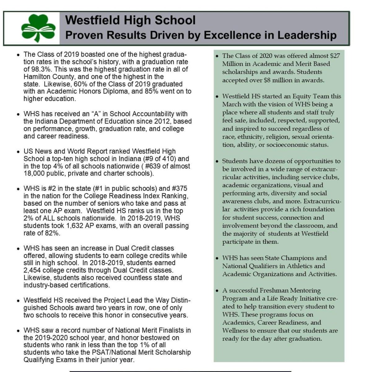 Statistics and facts can't lie. The results show how incredible <a href="/MissMcGuireWHS/">Miss McGuire</a> 's leadership has been! Why would we stop this positive momentum? #bringbackstacymac