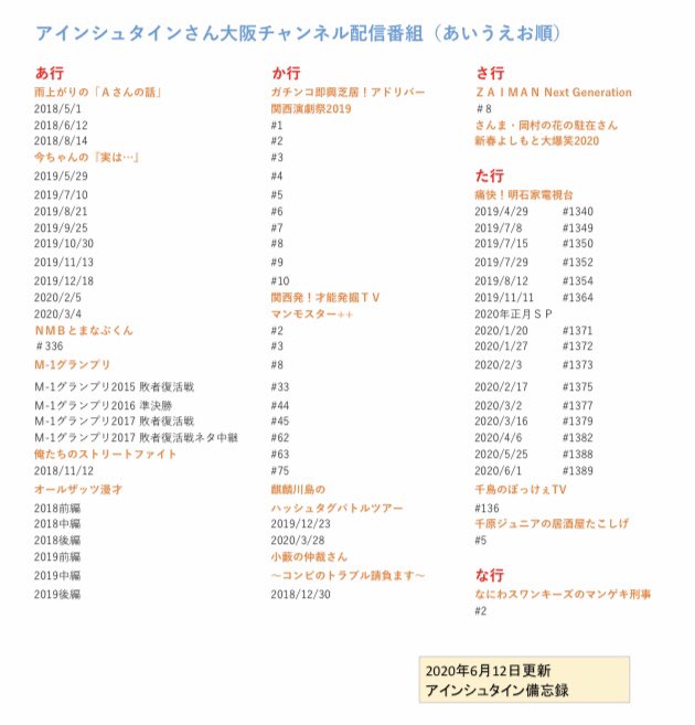 アインシュタイン備忘録 (@Einstein201011) / X