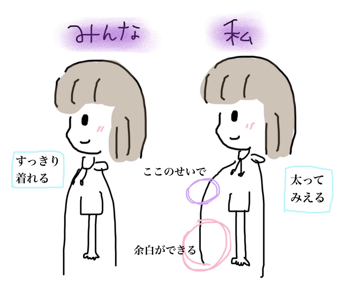 いいことだけではない？巨乳の人はファッションに困っているwww