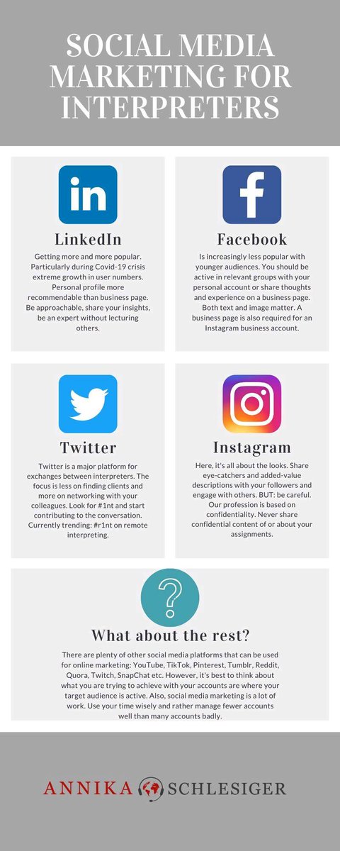 vivianatipiani's tweet image. El taller de @techforword &quot;Rock Your Social Media&quot;  ow.ly/YJzj30qPk2q me  hizo recordar a esta infografía de resumen. No es solo tener presencia, una estrategia marca
la gran diferencia. #marketing #languageprofessional #socialnetworks
