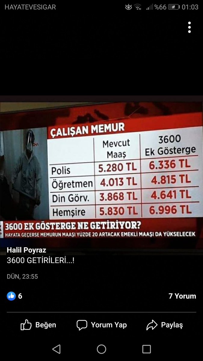 #FOXHaber KOCA BIR YALAN HEMŞİRE MAASI HIC BU KADAR OLMADI