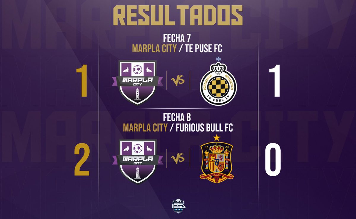 MarplaF's tweet image. Gran jornada vivió ayer el equipo de la ciudad, igualando un partido muy trabado contra @puse_te, y ganándole a los punteros @CaFurious. 

#VamosMarpla💜🤍