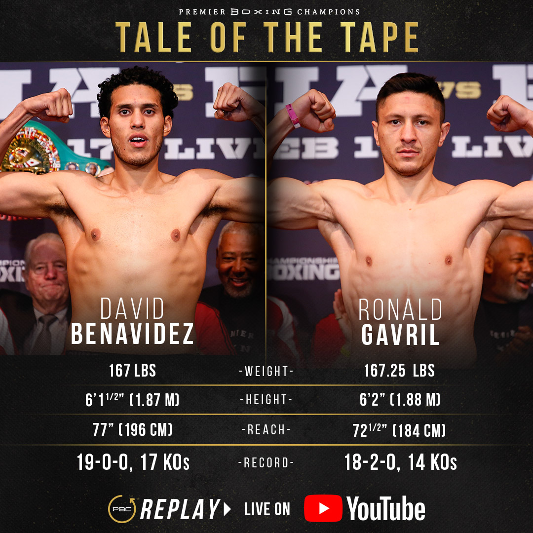premierboxing's tweet photo. #TaleOfTheTape: Take a look at stats from 2018's WBC Welterweight Title Eliminator #GarciaRios, as well as #BenavidezGavril2 rematch — Don't miss the FULL fight card replayed TOMORROW at 8 pm ET/5 PT on our YouTube & Facebook. #UgasRobinson #PBCReplay
💻 :https://t.co/878rdFBQLR https://t.co/erPma5sutv