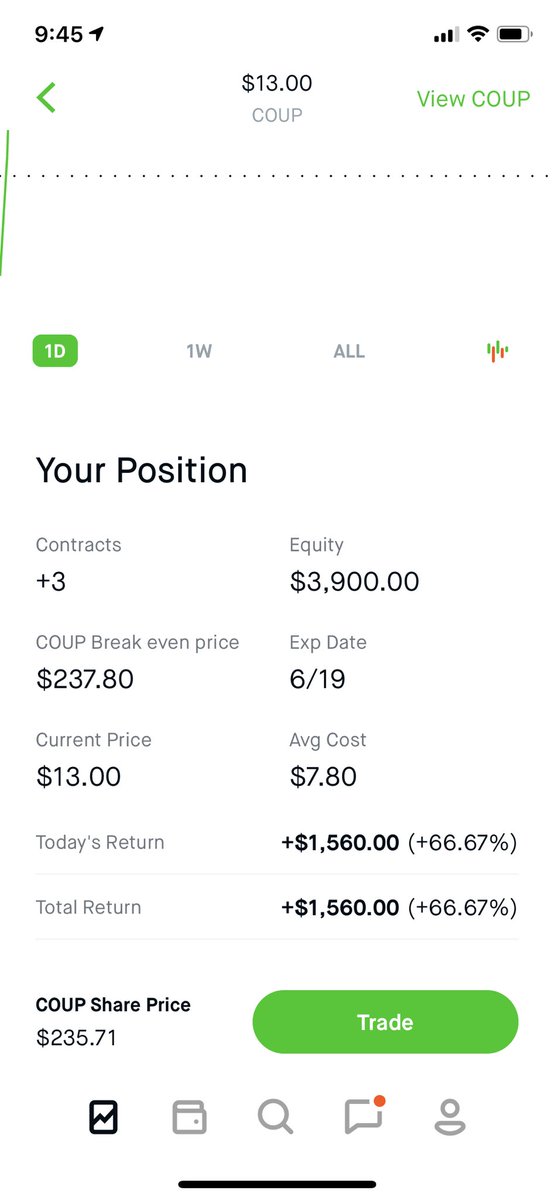 MoneyMakingMac_'s tweet image. 💰💰💰 solid week