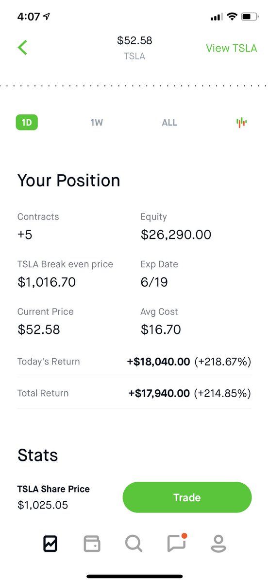 MoneyMakingMac_'s tweet image. 💰💰💰 solid week