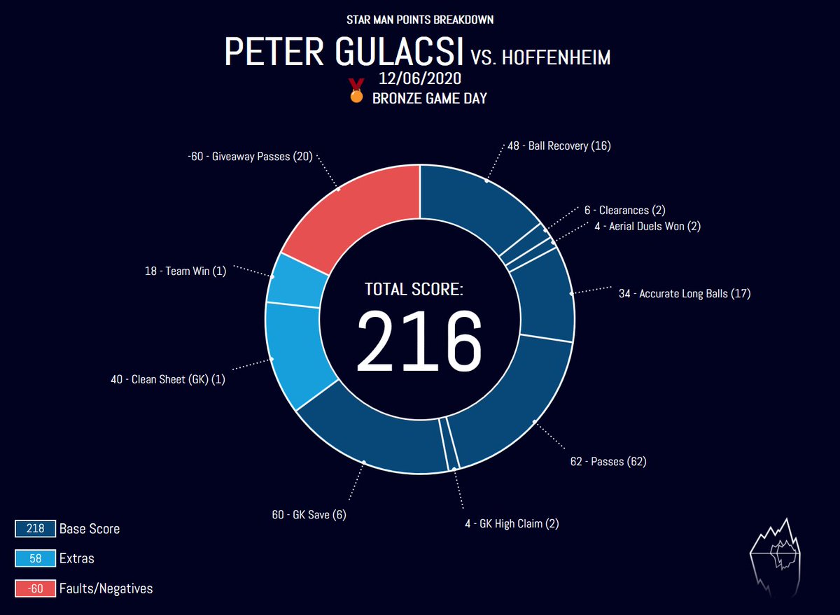 Magyar Legiosok Magyarlegiosok Twitter