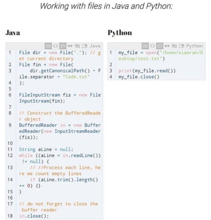 PabloPalillo's tweet image. #python #PythonProgramming #pythonLover
