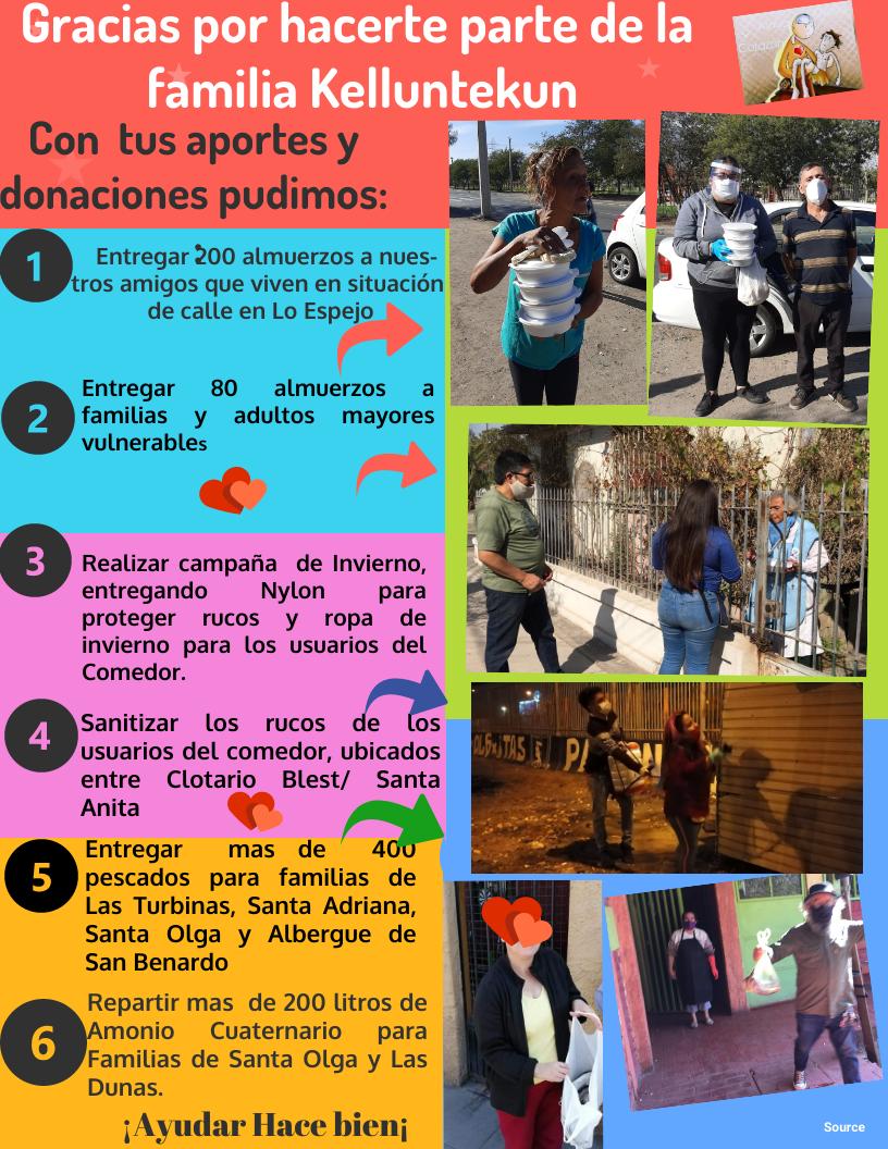 kelluntekun's tweet photo. Gracias por seguir haciendo Kelluntekun ju tes! Mes de mayo hiper solidario https://t.co/3iWPWwSaD1